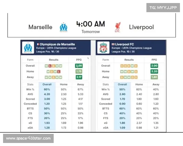尤文图斯客场2-5惨败加拉塔萨雷，创67年耻辱纪录